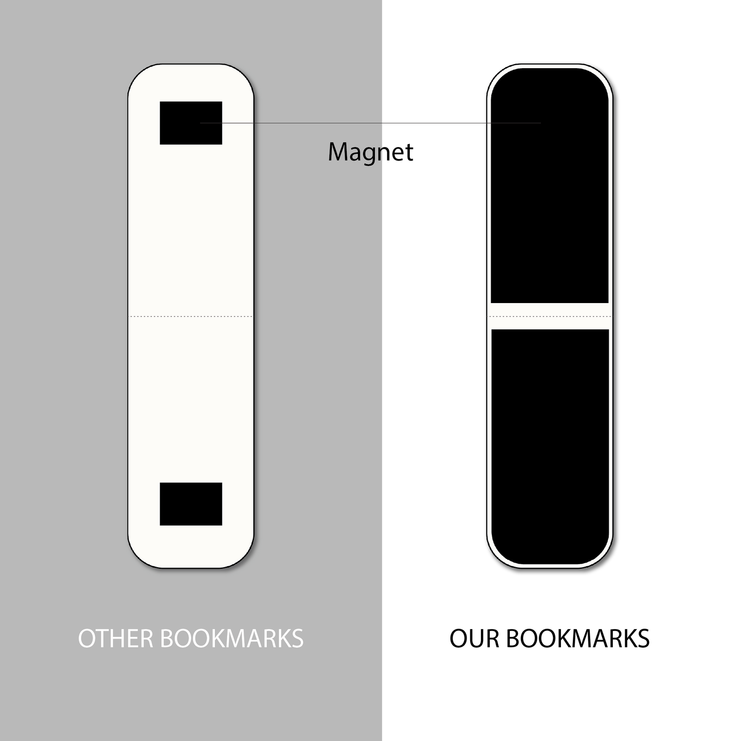 Retro Music Magnetic Bookmarks – Set of 6