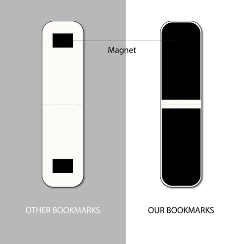 Minimal Solid Color Magnetic Bookmarks Set of 4