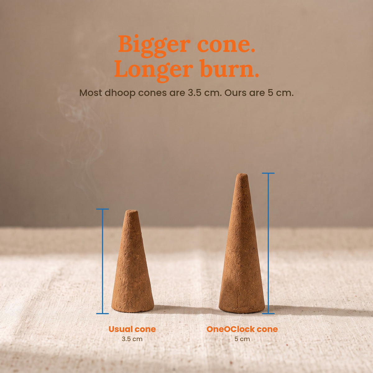 Sandalwood Dhoop Cones | 30 Cones × 5 cm | Charcoal-Free | Clear Jar with Gold Lid