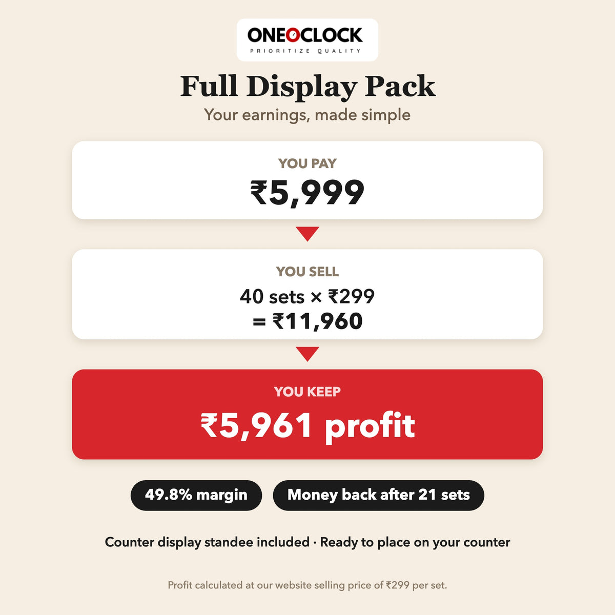 Retail Display Pack Full: 40 Magnetic Bookmark Sets + Counter Standee | For Stationery & Book Stores