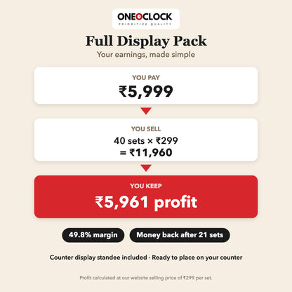 Retail Display Pack Full: 40 Magnetic Bookmark Sets + Counter Standee | For Stationery & Book Stores